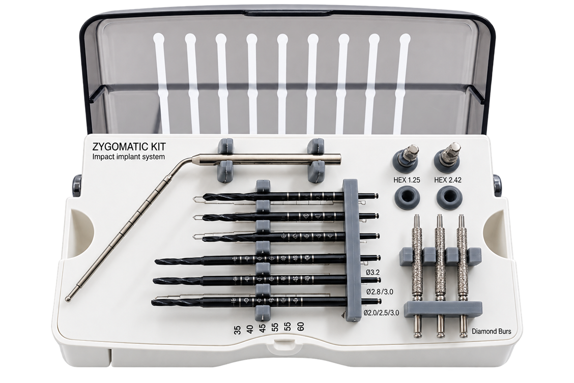 ZYGOMA SURGICAL KIT