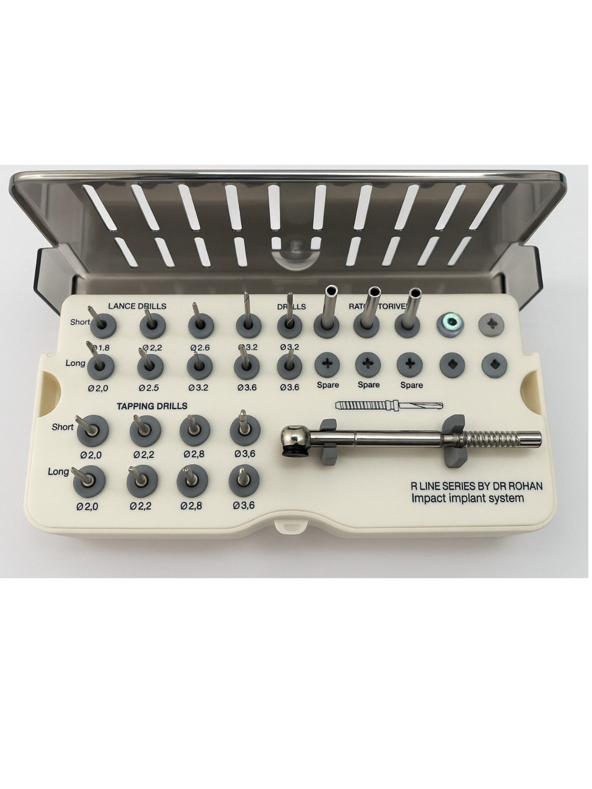 R-LINE BASAL SURGICAL KIT