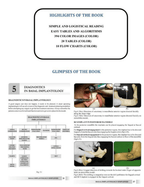 BASAL IMPLANTOLOGY SIMPLIFIED | BOOK