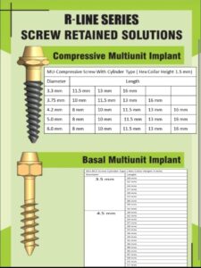 Multi Unit Single Piece Basal Implant