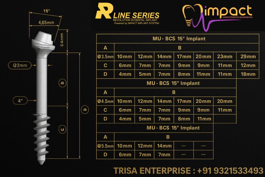 Rline multiunit implants